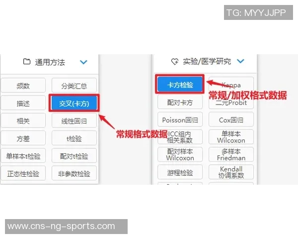 对位马卡的挑战性解析小卡称其具备全面技能攻防兼备